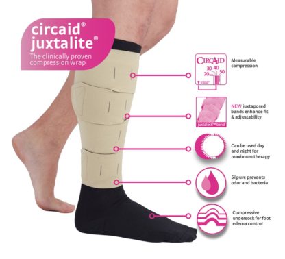 Circaid Juxtalite HD Lower Leg Compression Wrap