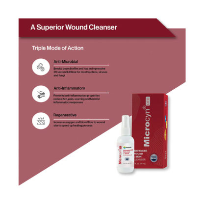 Microcyn OTC Advanced Wound and Skin Cleanser